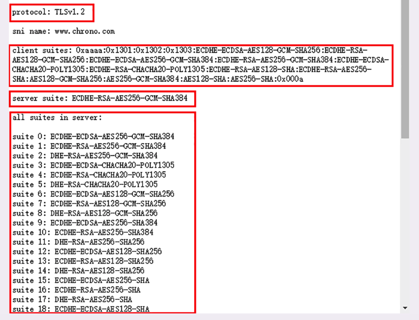 https suites