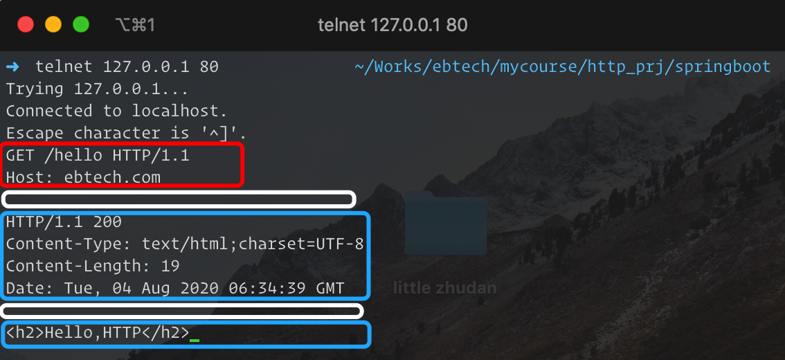 telnet-get